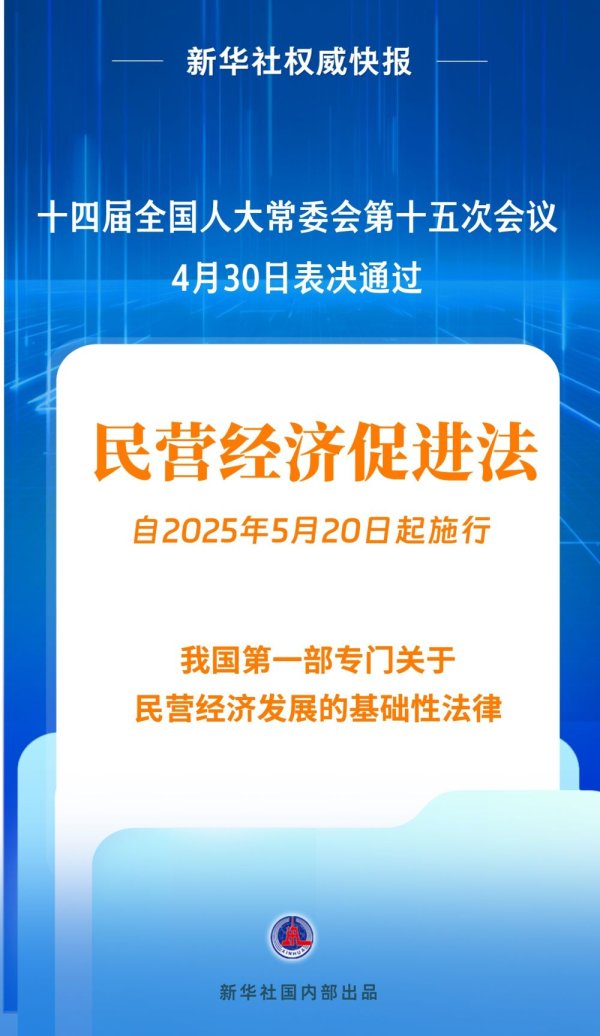 股票网炒股配资开户 民营经济促进法出台！自今年5月20日起施行